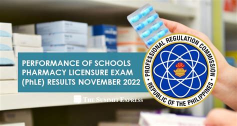 pharmacy board exam result november 2022|FULL RESULTS: November 2022 Pharmacist board exam PhLE .